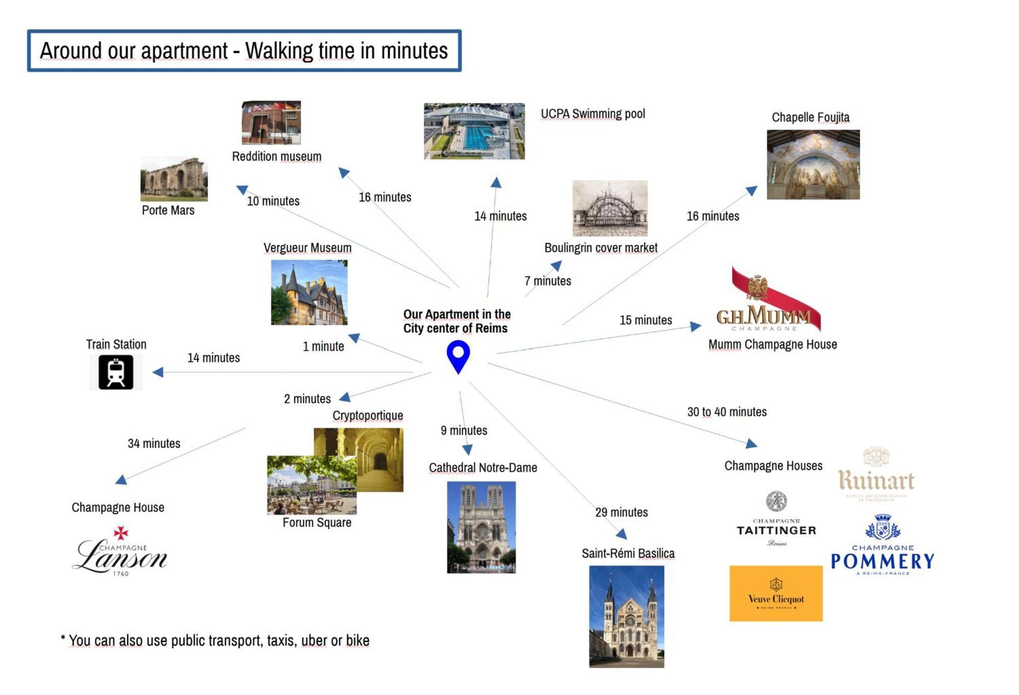 Centre Ville - Appartement 3 Chambres & Terrasse - La Cle Des Sacres رانس المظهر الخارجي الصورة